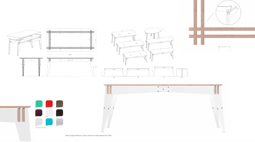 Furniture footprint is a logistics architecture problem